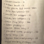 A list of items from the trash saved over a couple weeks, with tick marks for items that occur multiple times